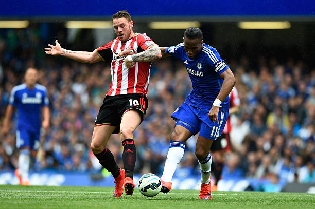 失利表明 失利表明