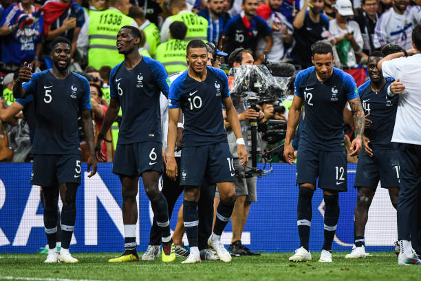 期的訓練重 期的訓練重